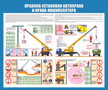 C33 Стенд правила установки автокранов (1200х1000 мм, пластик ПВХ 3мм, Прямая печать на пластик) - Стенды - Тематические стенды - Магазин охраны труда ИЗО Стиль
