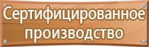 основные схемы строповки грузов