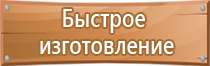 строповка грузов правила и схемы
