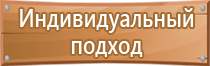 схема строповки грузов гост 14192