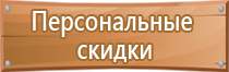 схема строповки грузов гост 14192