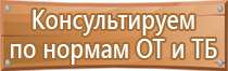 схема строповки и зацепки грузов