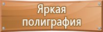 окпд 2 стенды информационные изготовление код настенный пластиковый