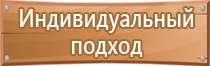 пожарная техника оборудование и снаряжение пожарного
